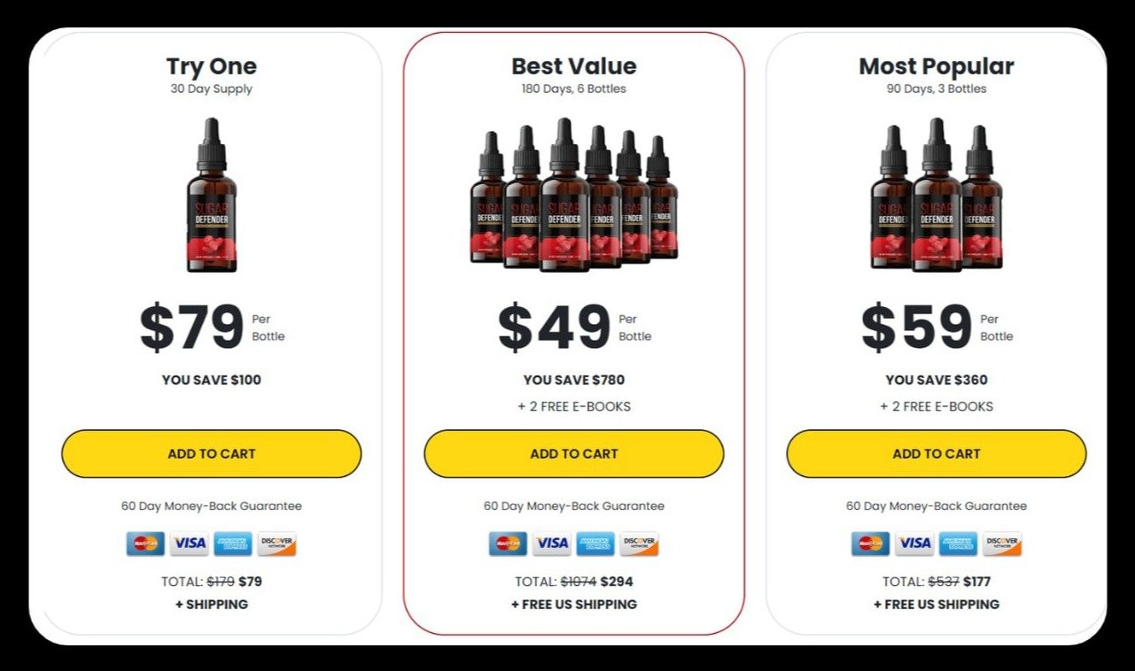 Sugar Defender-pricing-table