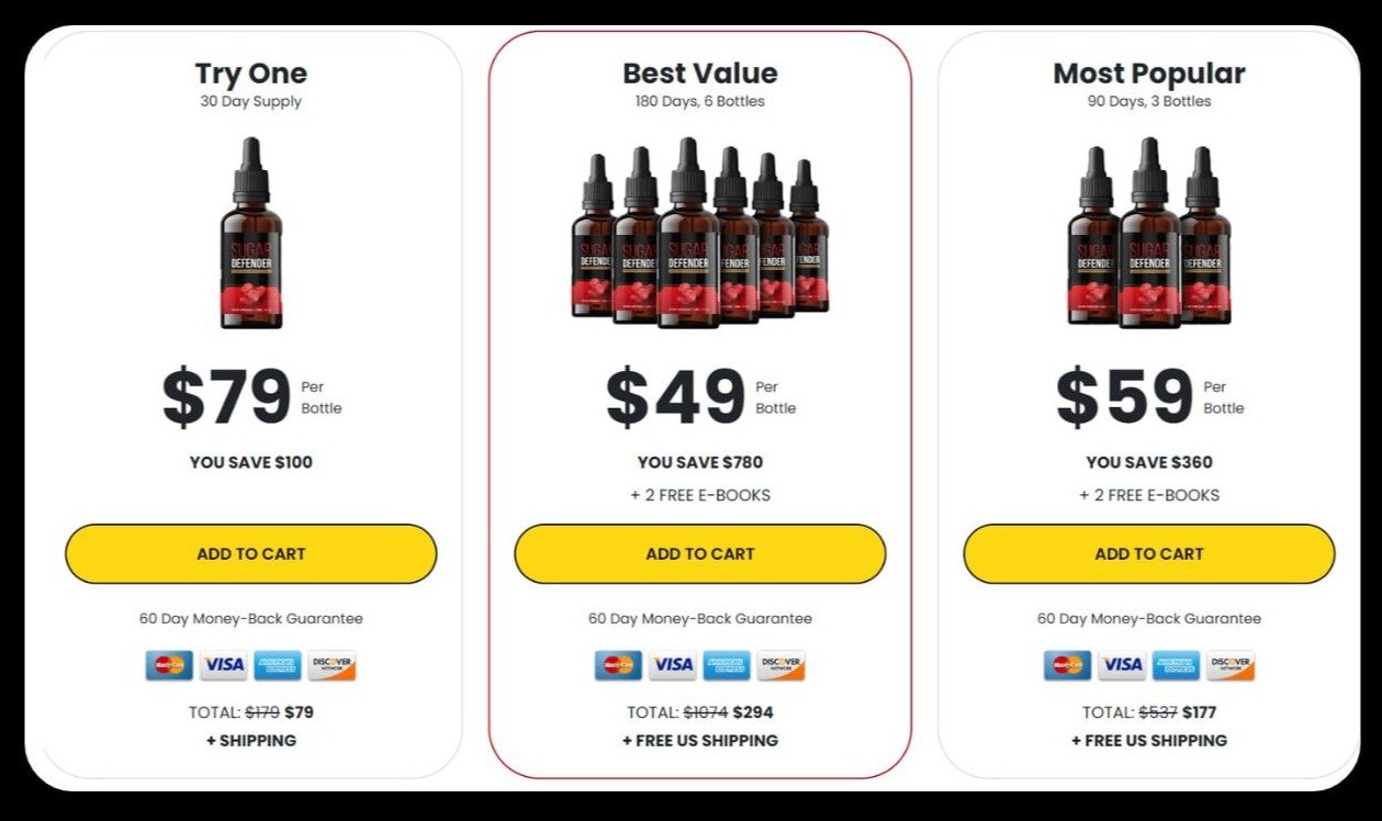 Sugar Defender+Special+Price